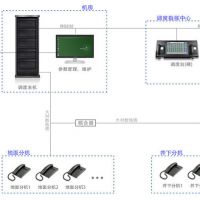 礦業(yè)安全生產調度方案