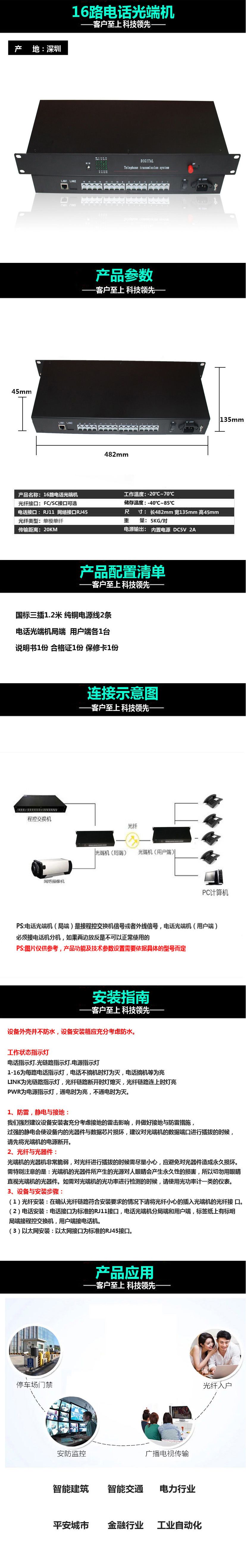 16路圖片
