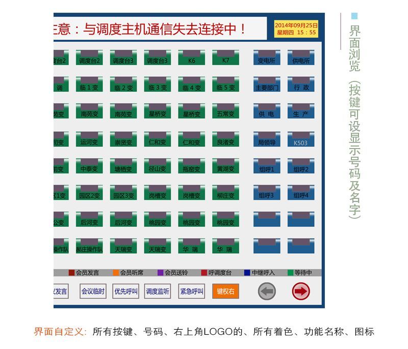 SPC22DD0 觸摸屏調(diào)度臺(tái)2